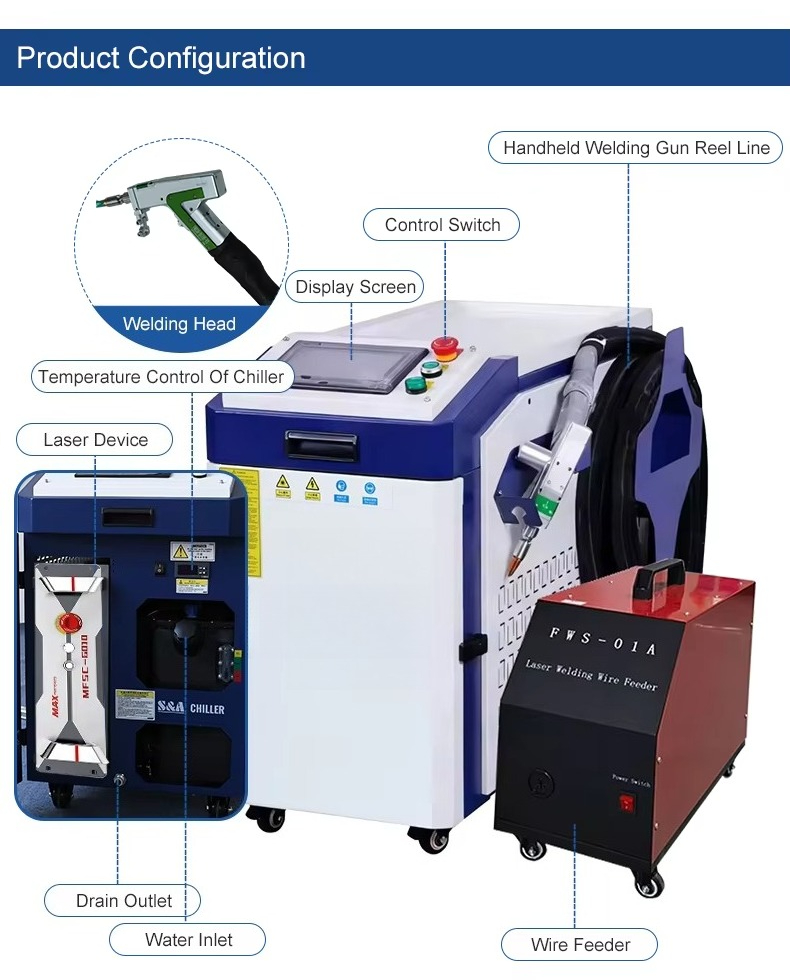Industrial Laser Welding Machine Price - Machine de soudage laser portative 3000W