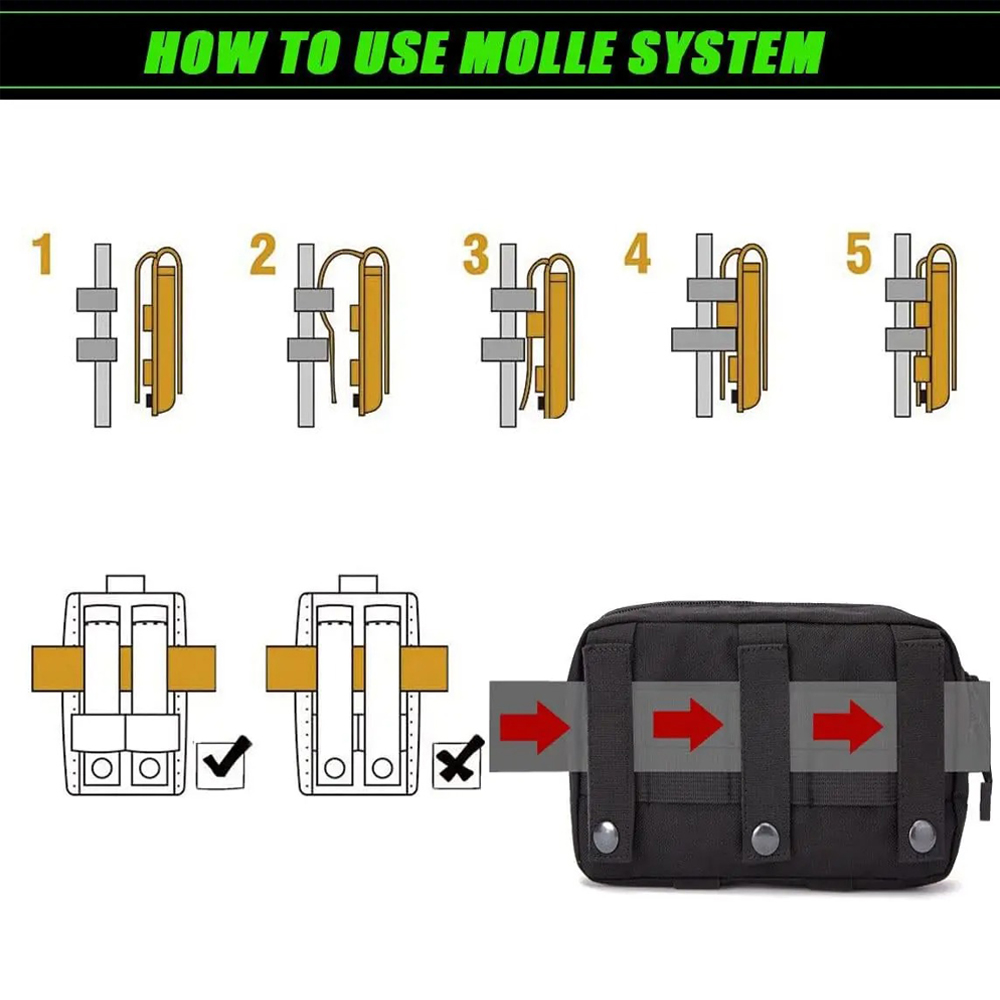 Pochette Admin Molle en Nylon  - Industrial Laser Tool avis et prix