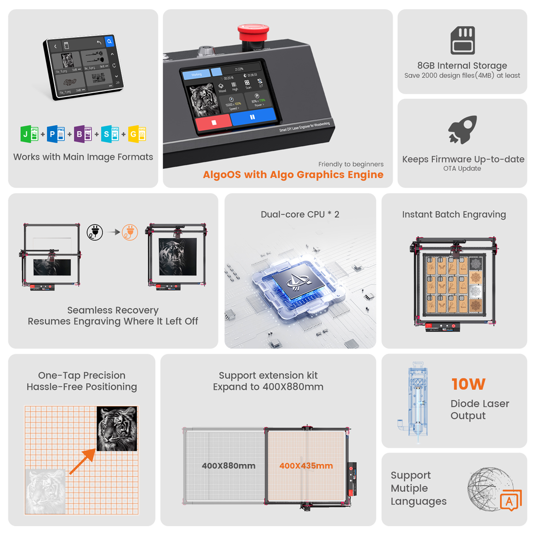 AlgoOS Control Smart High Powe - Industrial Laser Tool avis et prix