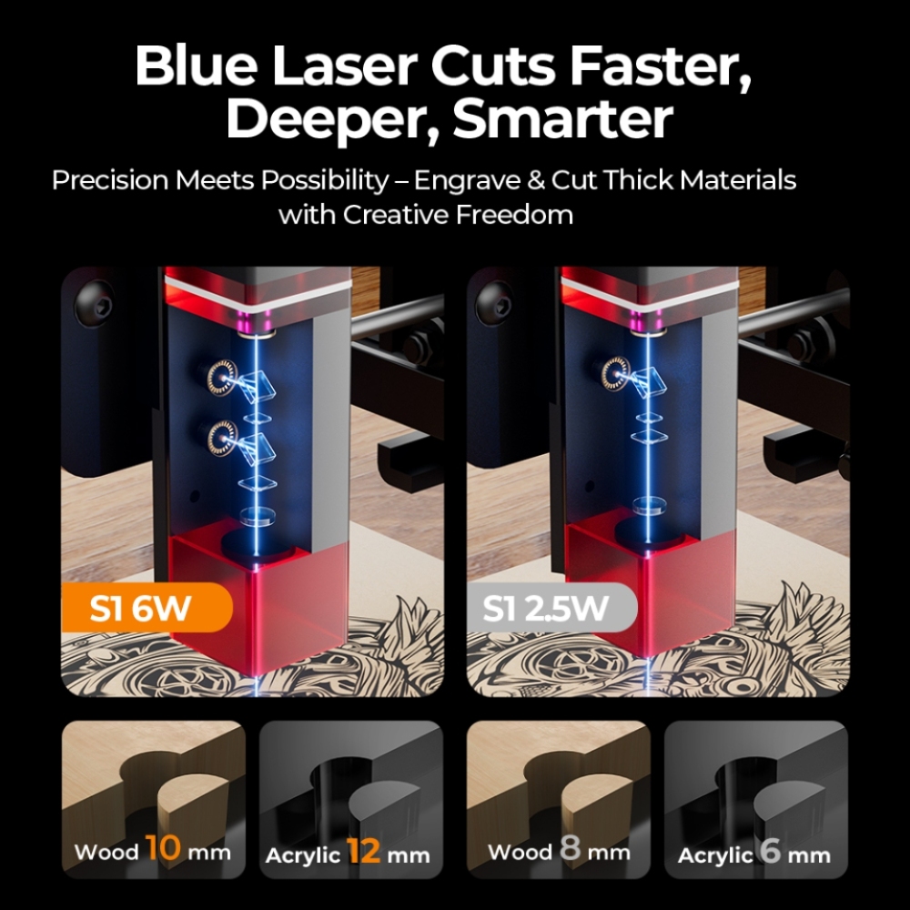 ACMER S1 Mini Machine de gravu - Rotary Axis Laser Engraver avis et prix