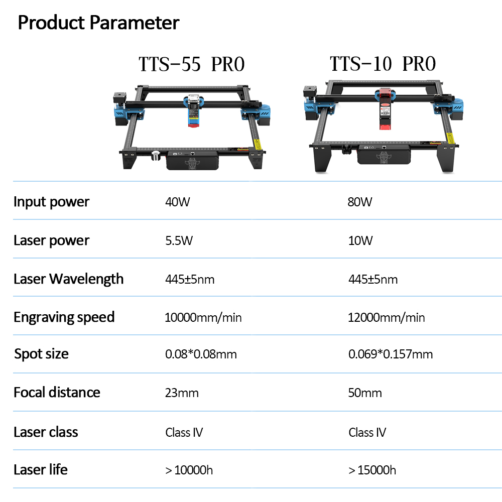 TwoTrees TTS-55 PRO CNC Machin - Industrial Laser Engraver For Metal avis et prix